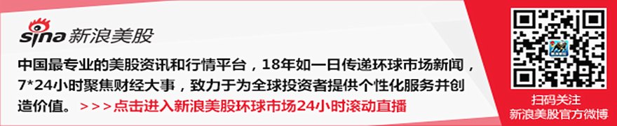 美国航司5月份燃料支出达66.6亿美元，同比激增84%